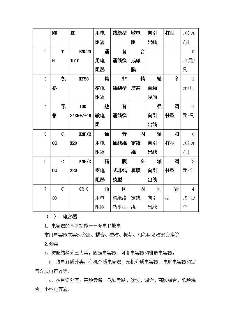 电子市场调查报告.docx第7页