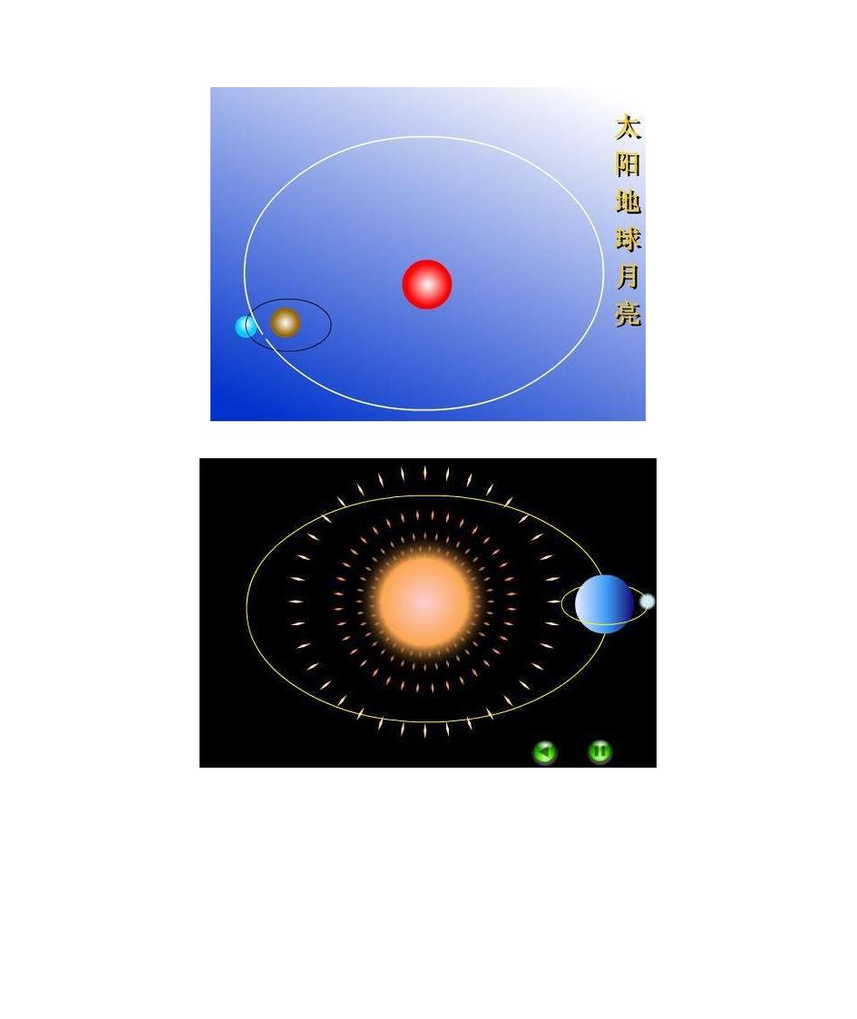 太阳与地球第2页