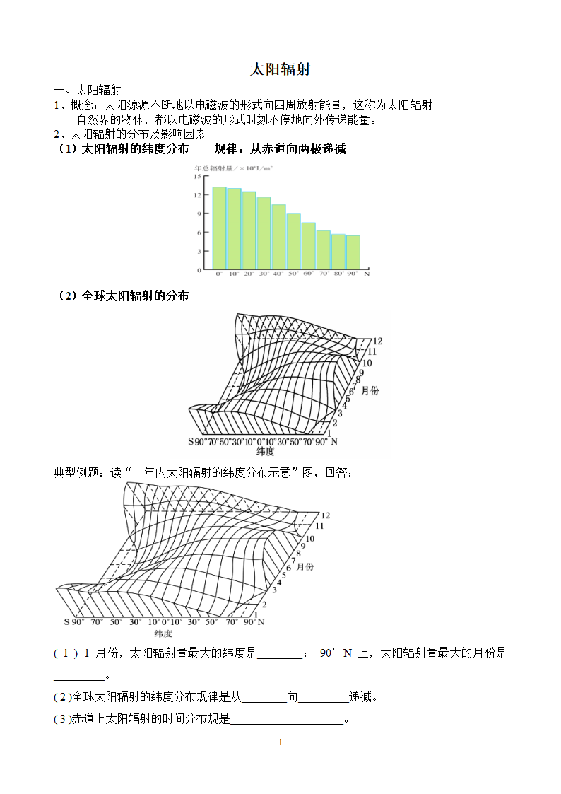 太阳辐射专题第1页