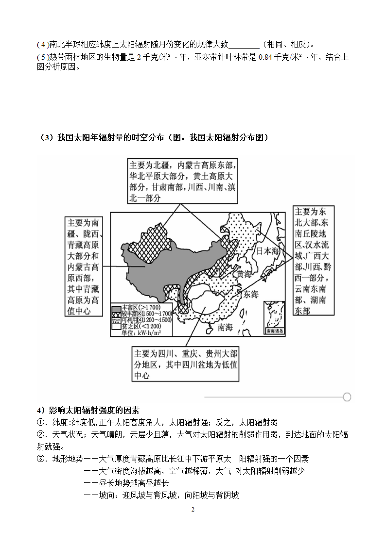 太阳辐射专题第2页