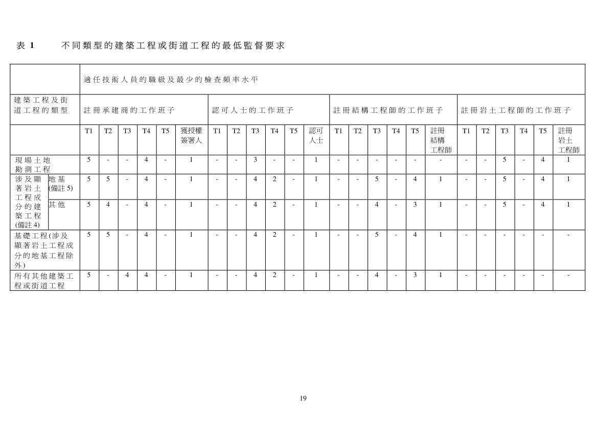 监工计划书第23页