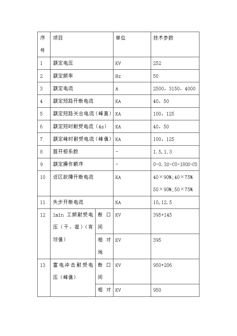 断路器说明书第2页