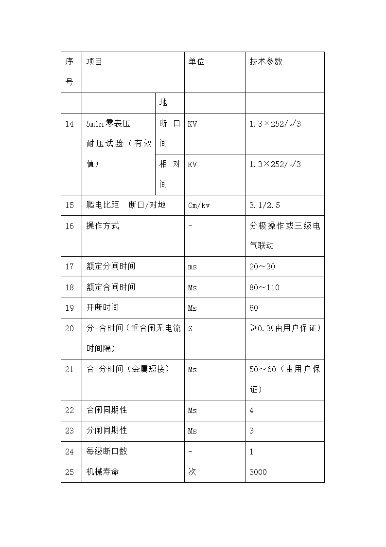 断路器说明书第3页