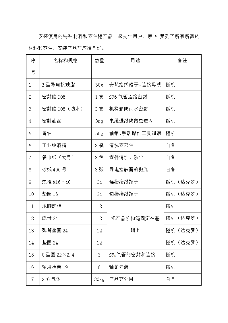 断路器说明书第17页