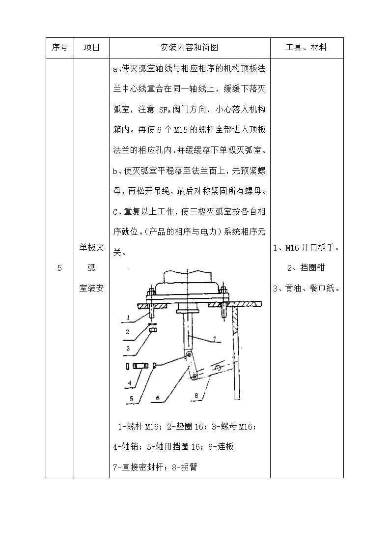 断路器说明书第21页