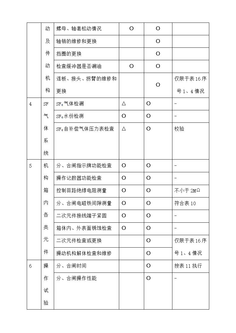 断路器说明书第34页