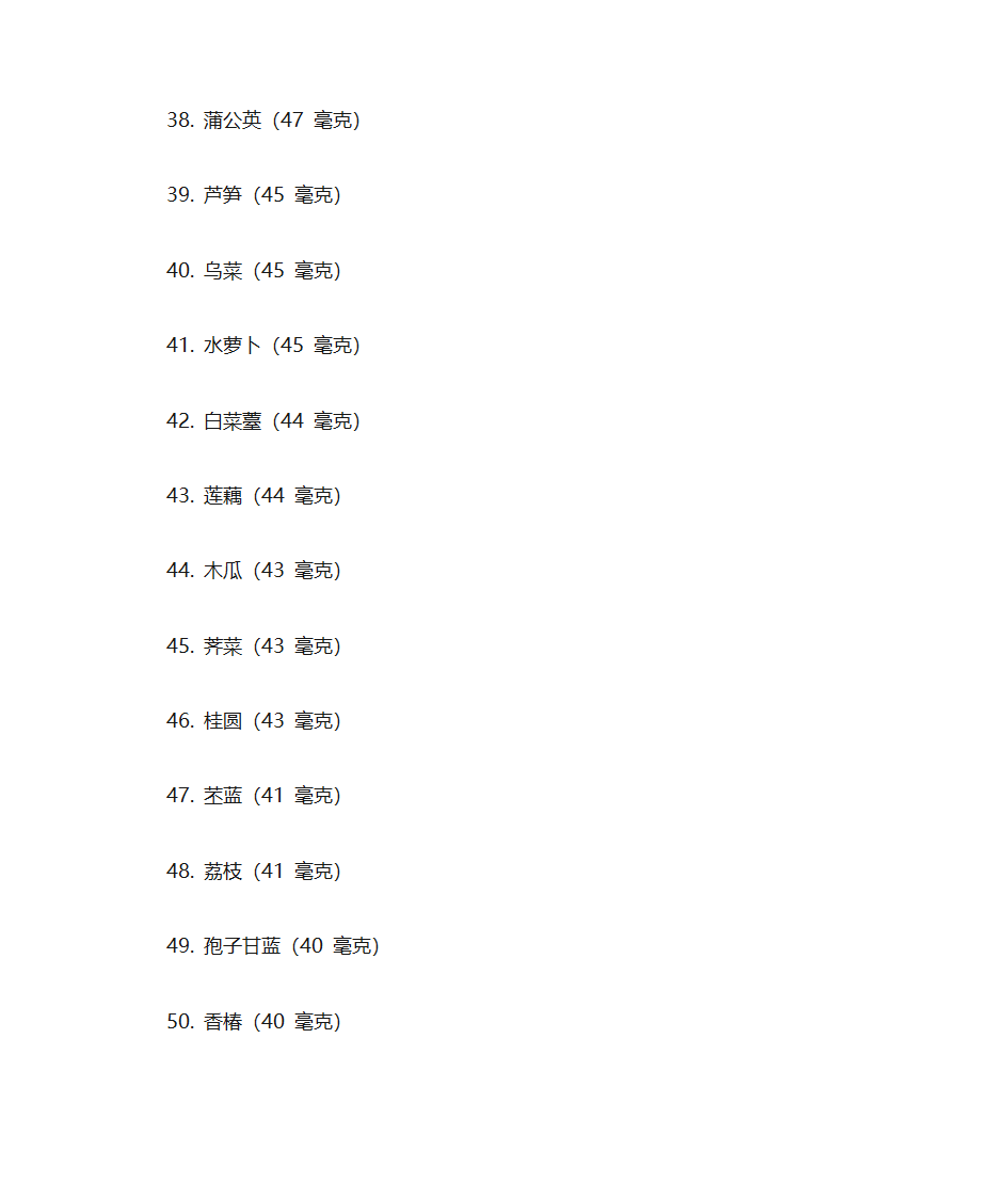 富含维生素A的食物第13页