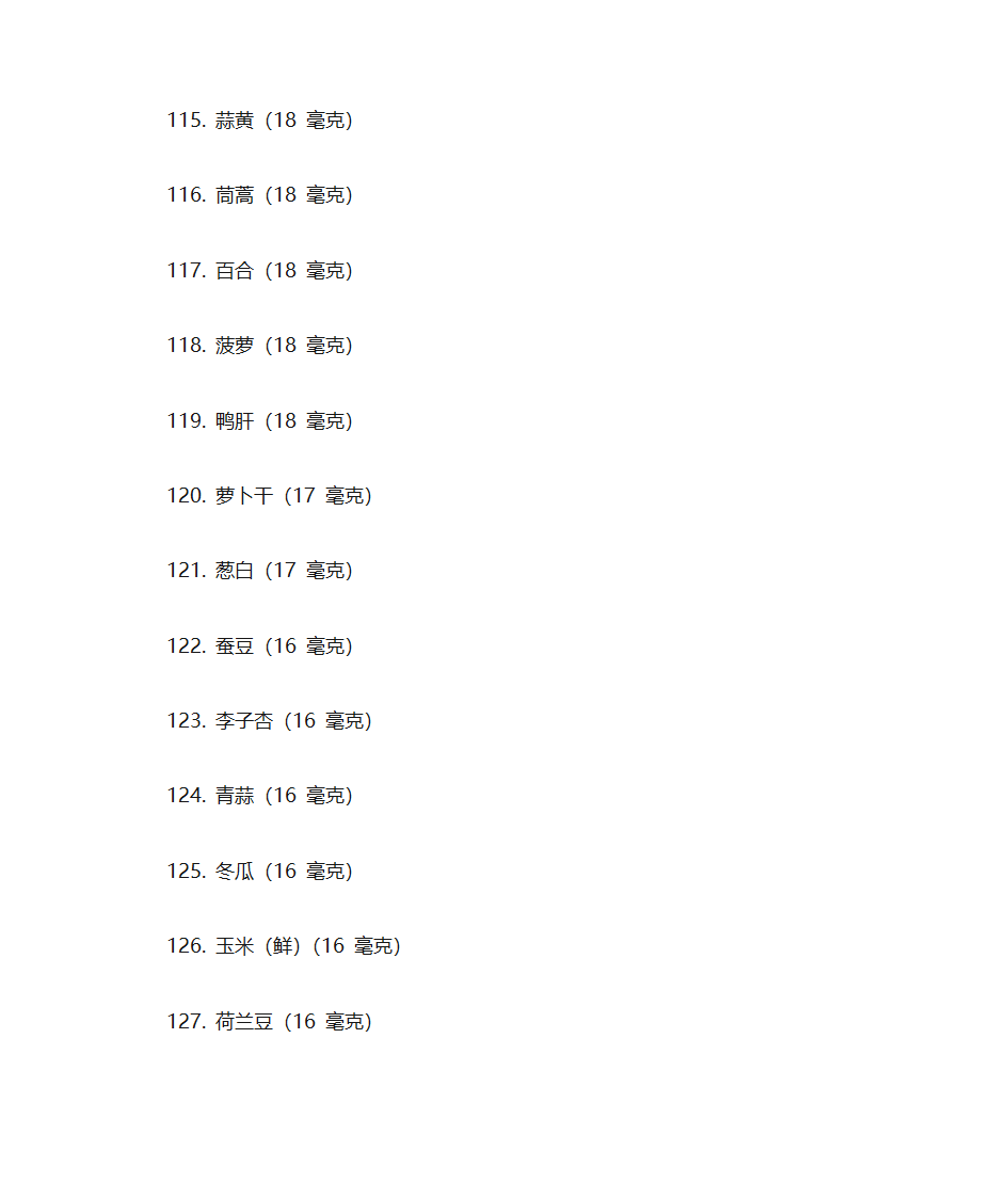 富含维生素A的食物第19页