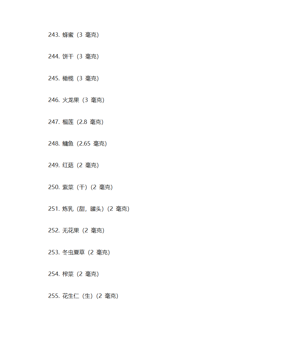 富含维生素A的食物第29页