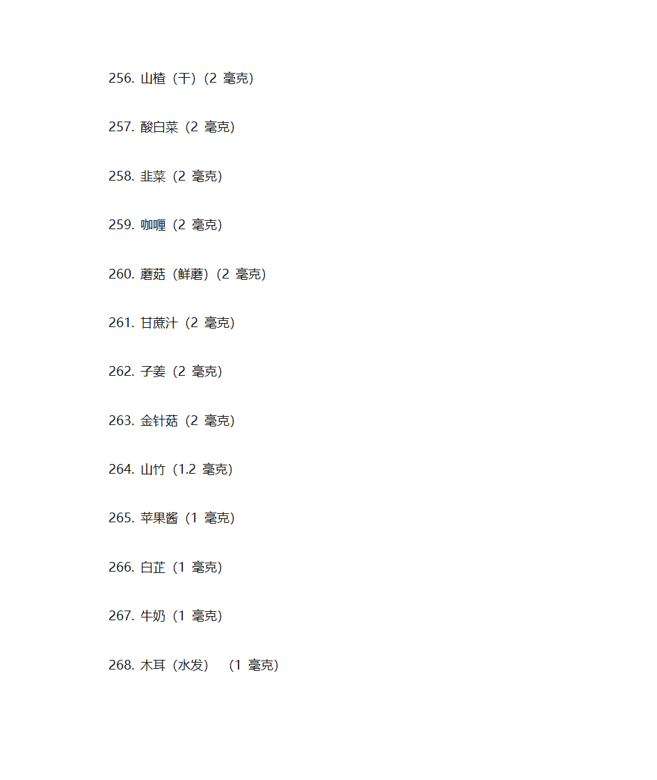 富含维生素A的食物第30页