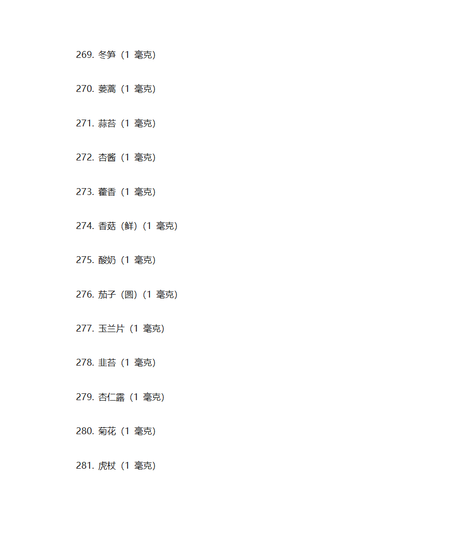 富含维生素A的食物第31页