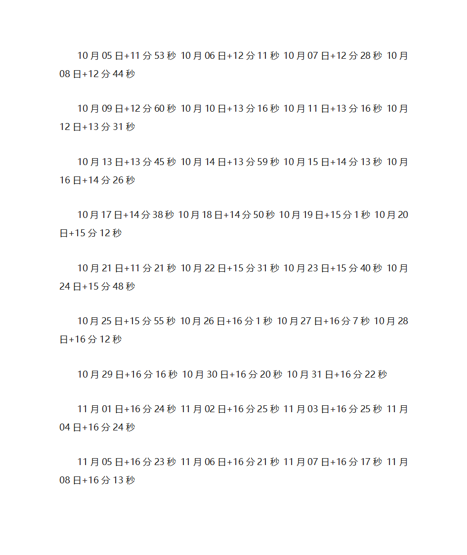 真太阳时与平太阳时第13页