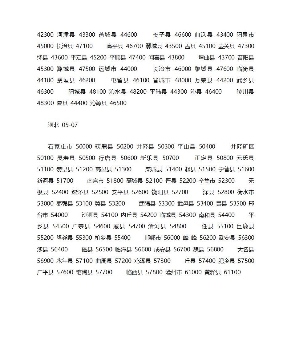 邮政编码的含义第6页