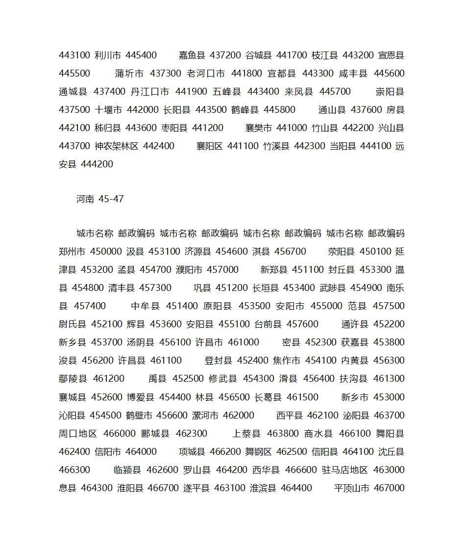 邮政编码的含义第18页