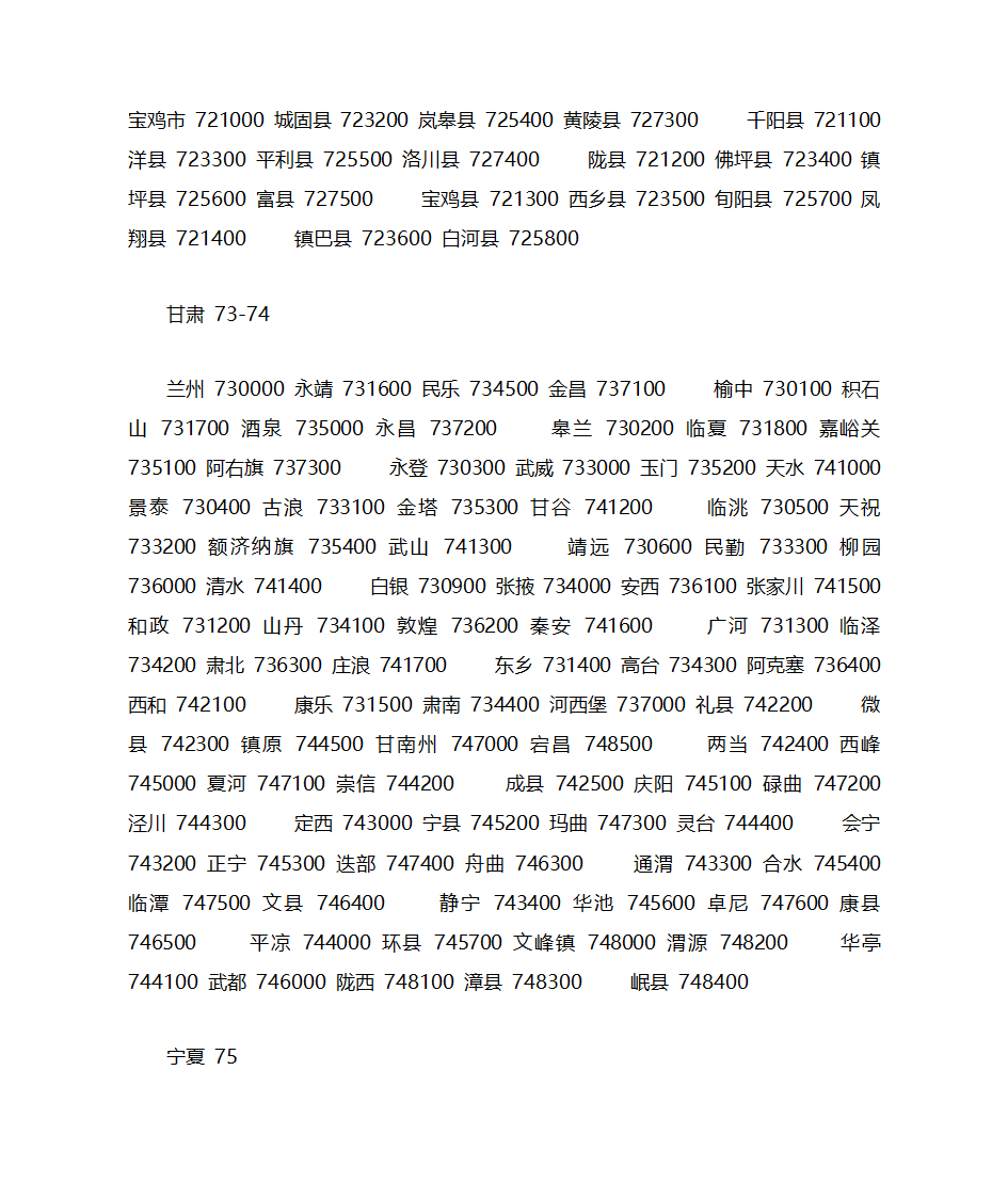 邮政编码的含义第27页