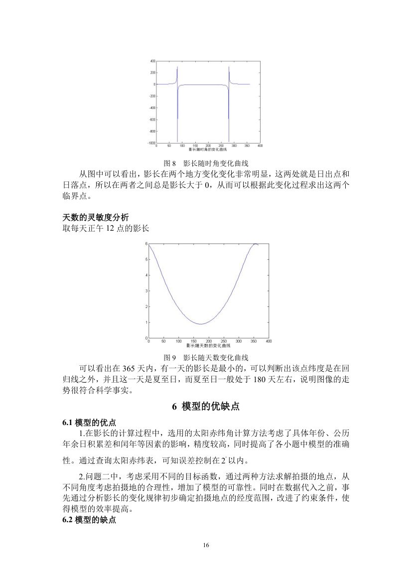 太阳影子定位第16页