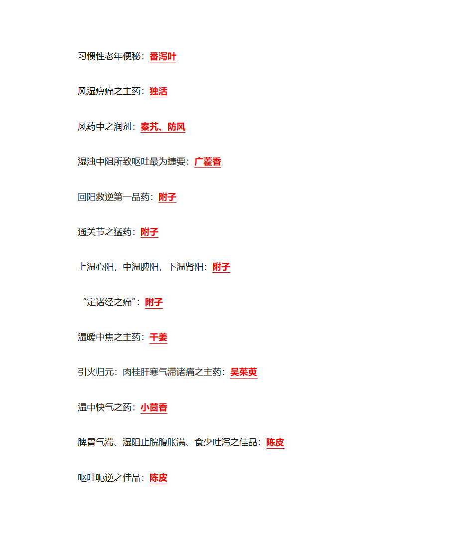 圣药、要药、常用药、良药第6页