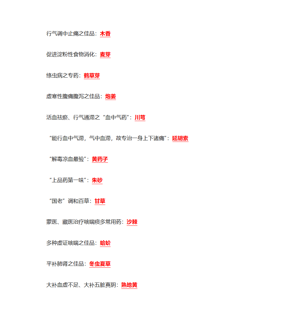 圣药、要药、常用药、良药第7页