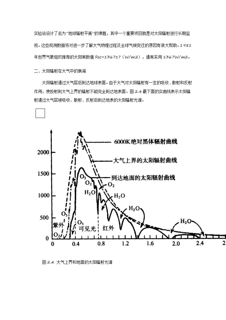 太阳辐射第2页