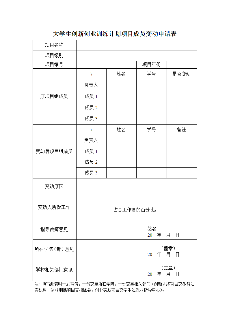 大学生创新创业训练计划项目表.doc