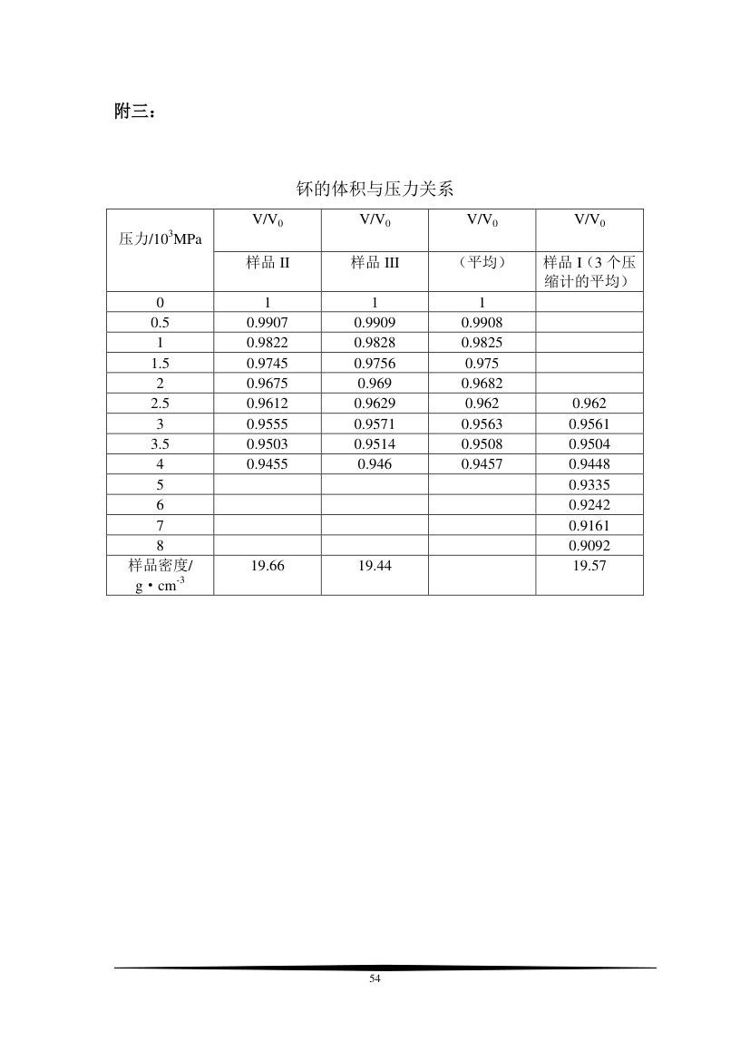 原子弹设计从入门到实践第54页