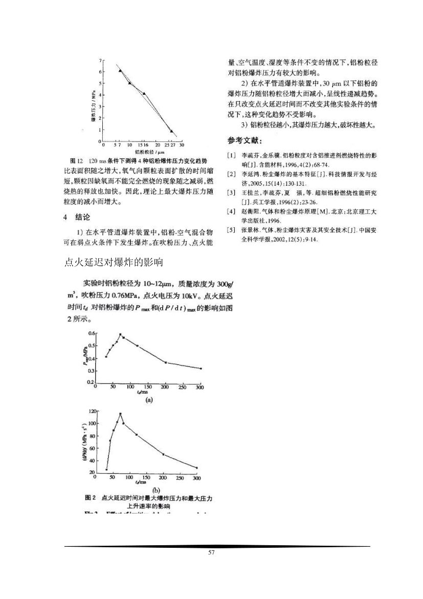 原子弹设计从入门到实践第57页