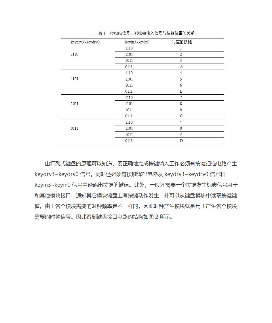 矩阵键盘是什么第3页