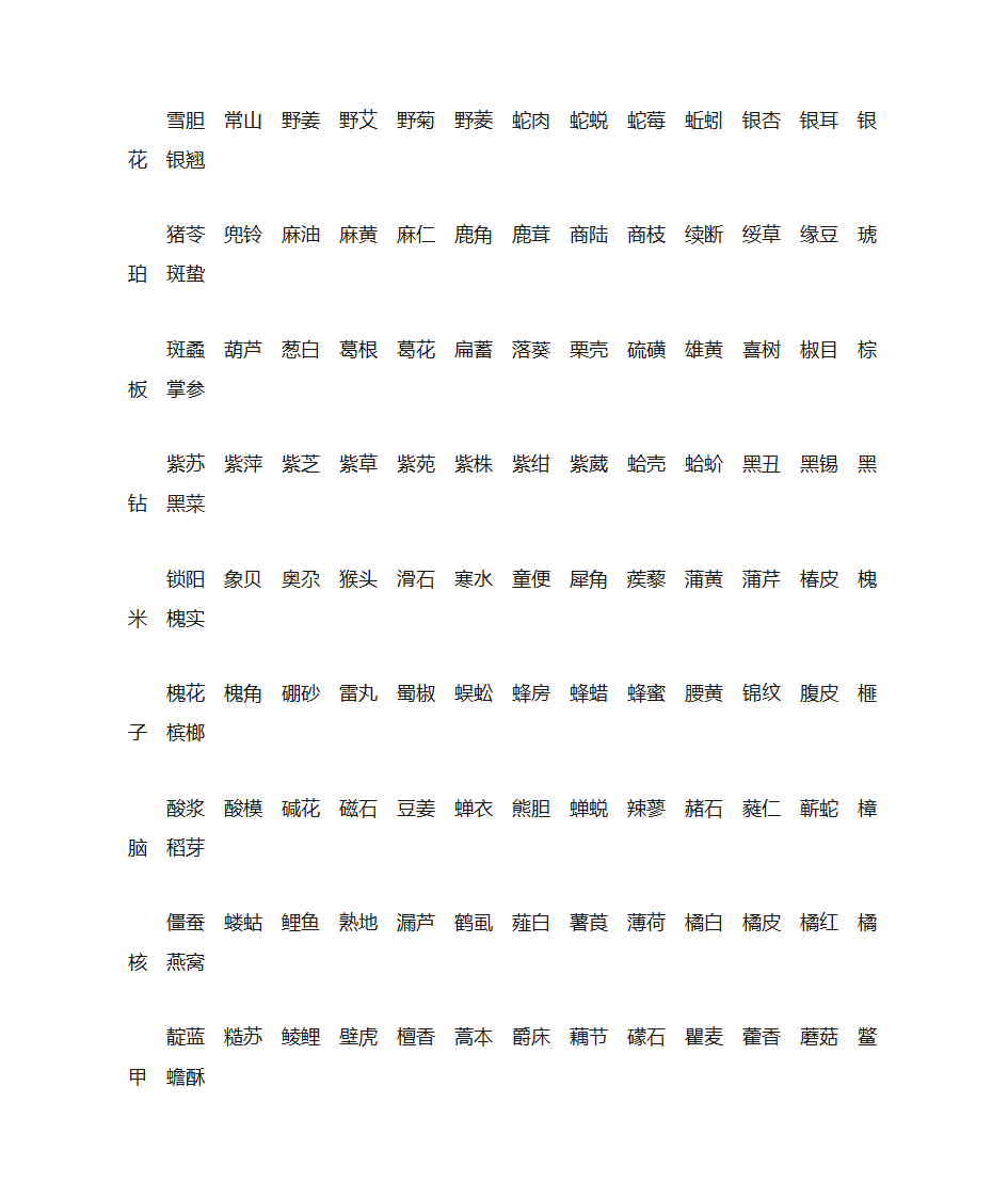 中药名大全第5页