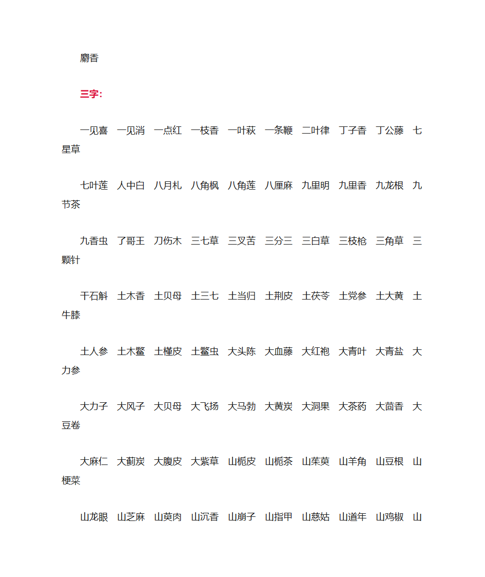 中药名大全第6页