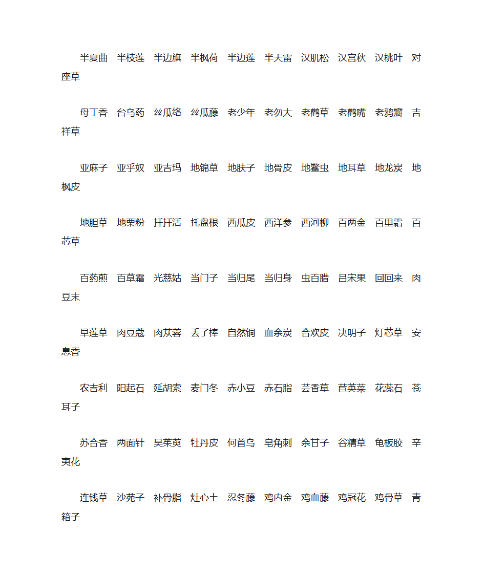 中药名大全第10页