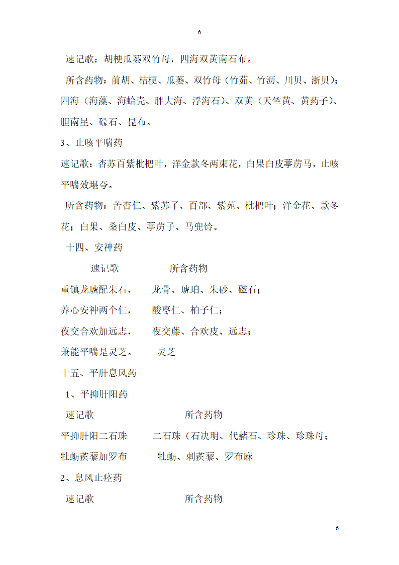 中药名归类第6页