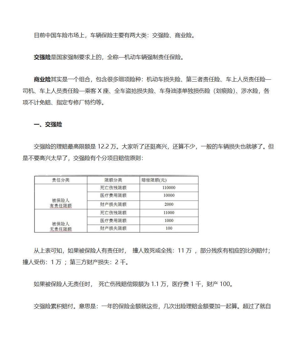 汽车保险介绍