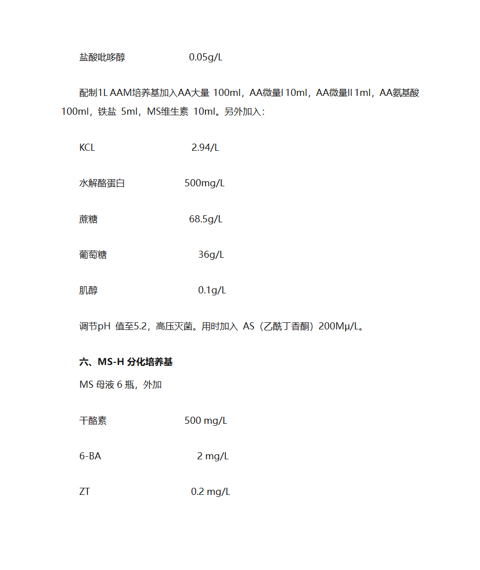 培养基配方第9页