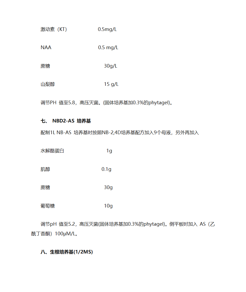 培养基配方第10页