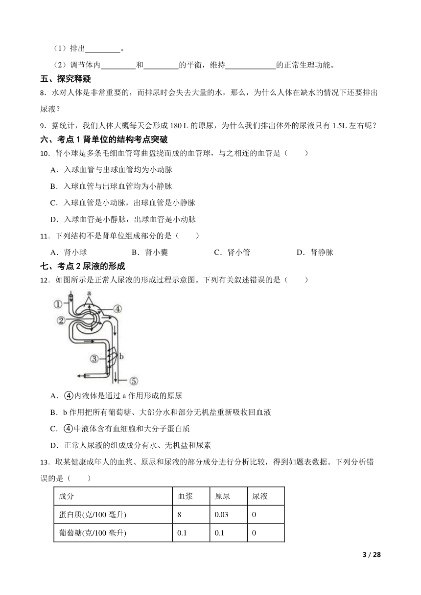 人体内废物的排出第3页