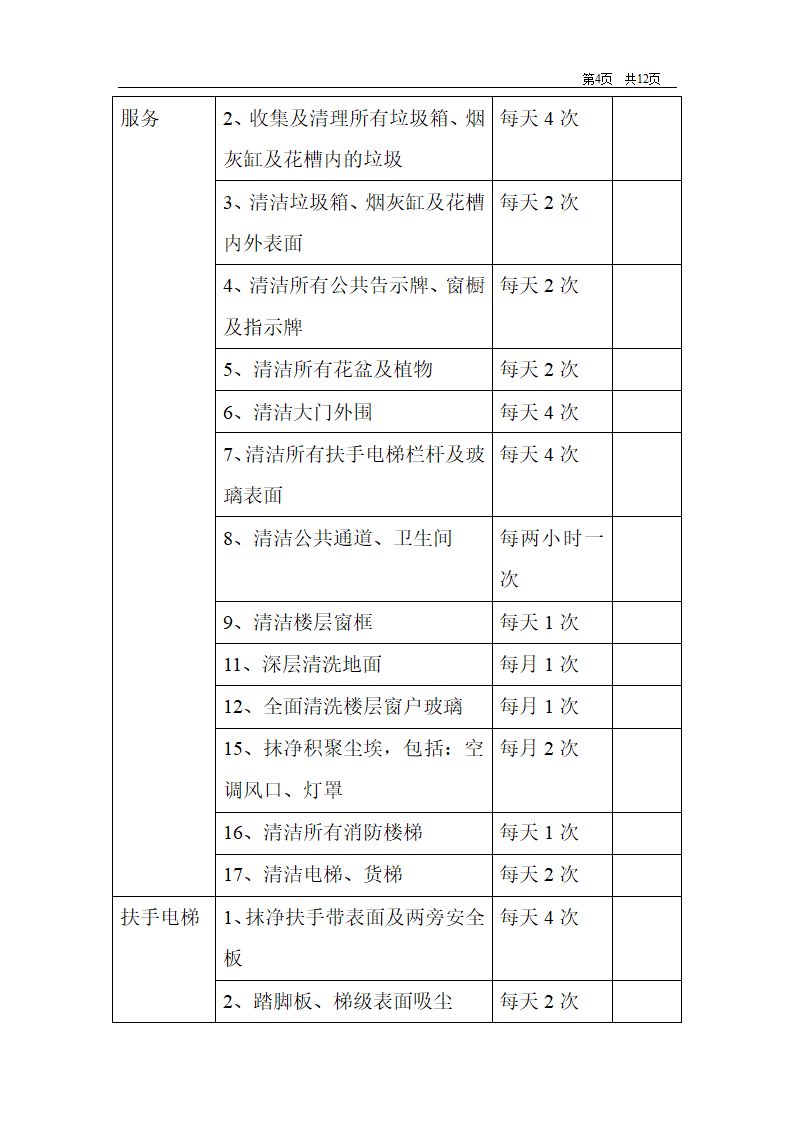 商场保洁计划书第4页