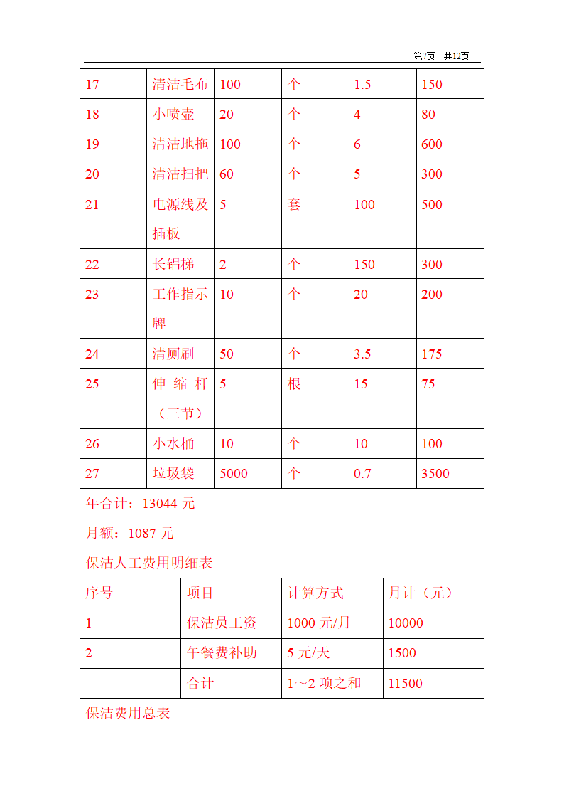 商场保洁计划书第7页