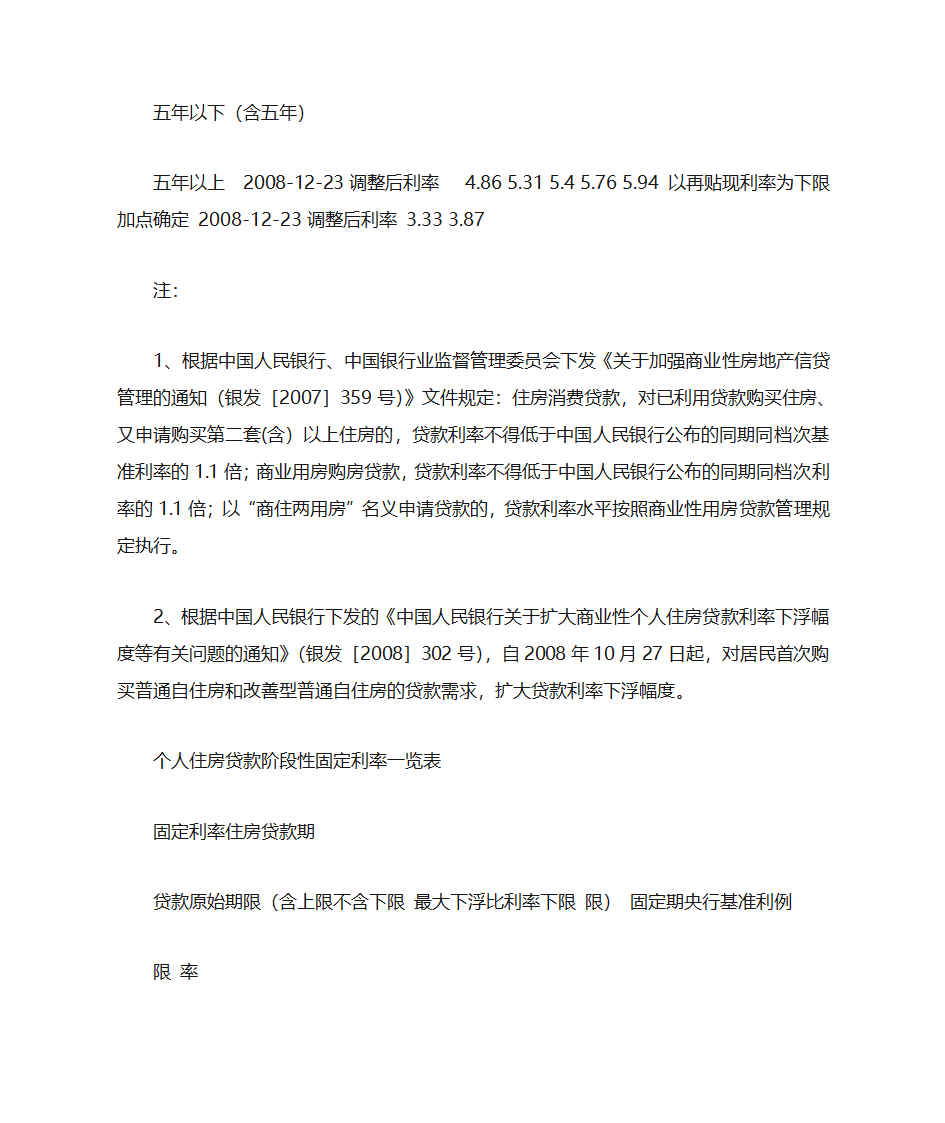 购房计划书第15页