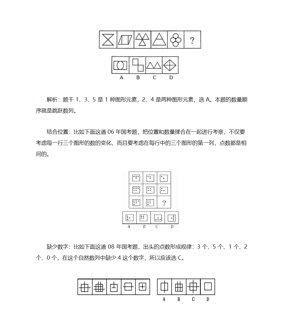 图形推理技巧第3页