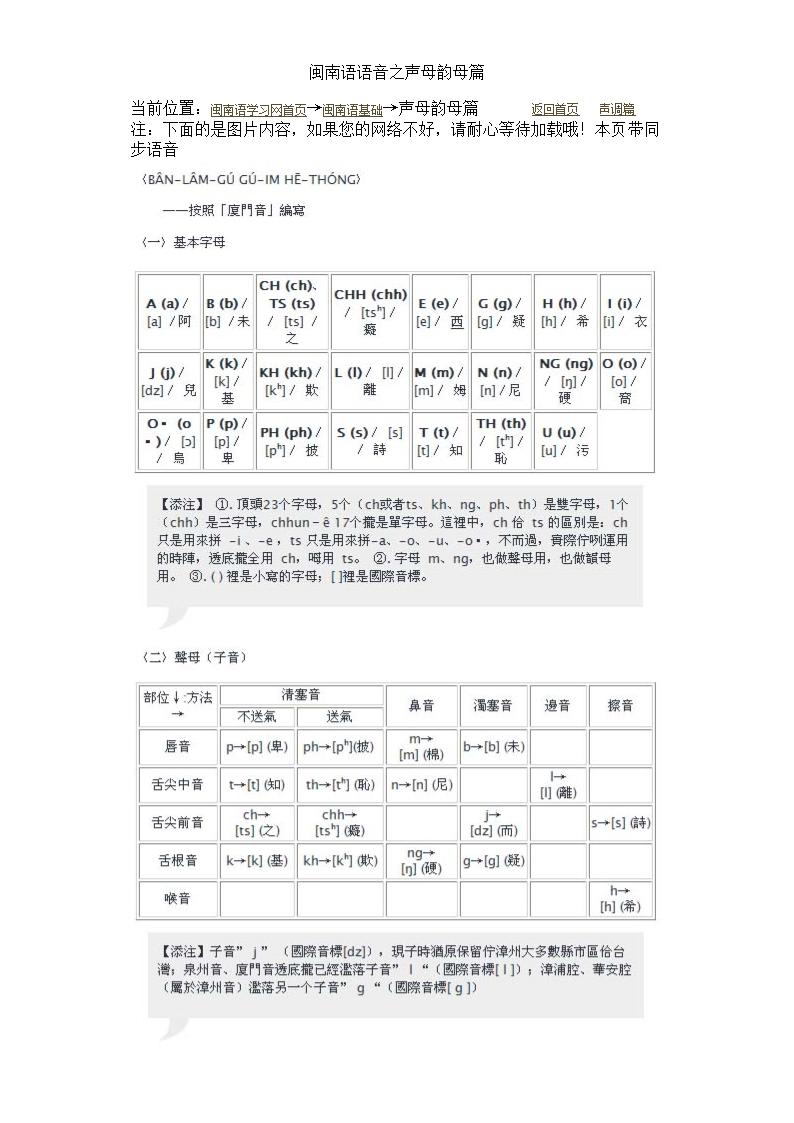 闽南语语音之声母韵母篇第1页