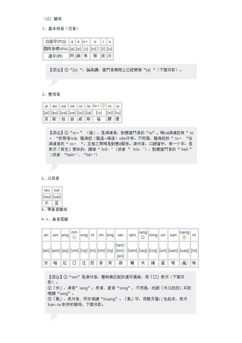 闽南语语音之声母韵母篇第2页