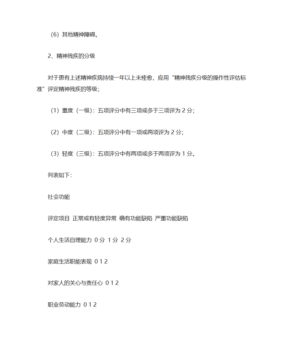 工伤等级鉴定标准第15页