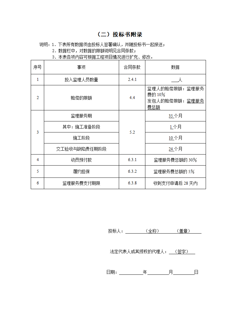 财务建议书第4页