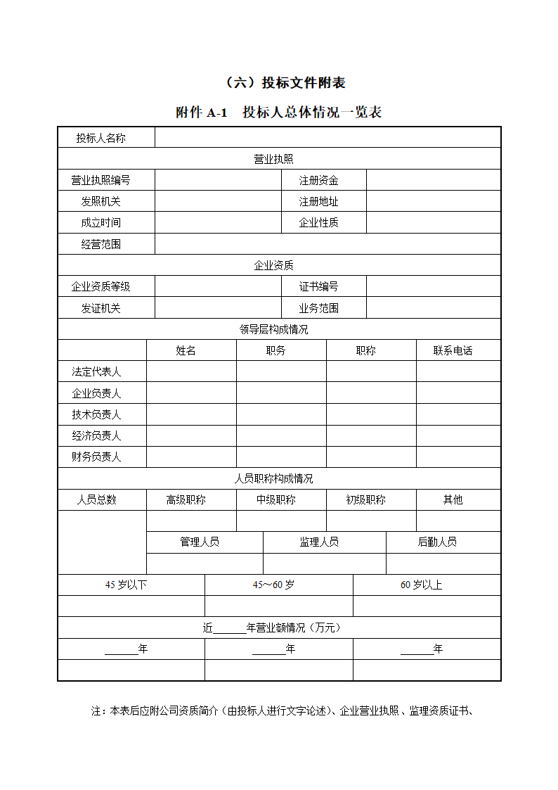 财务建议书第9页