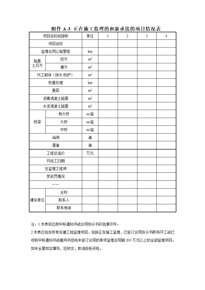 财务建议书第13页