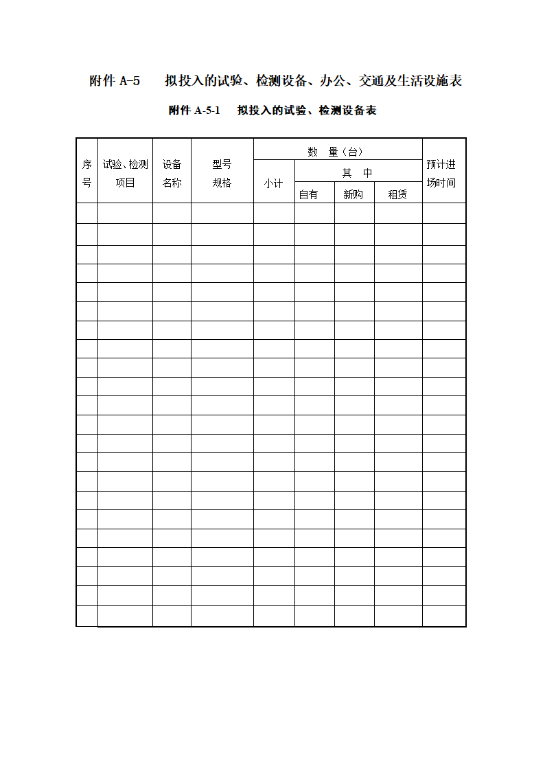 财务建议书第16页