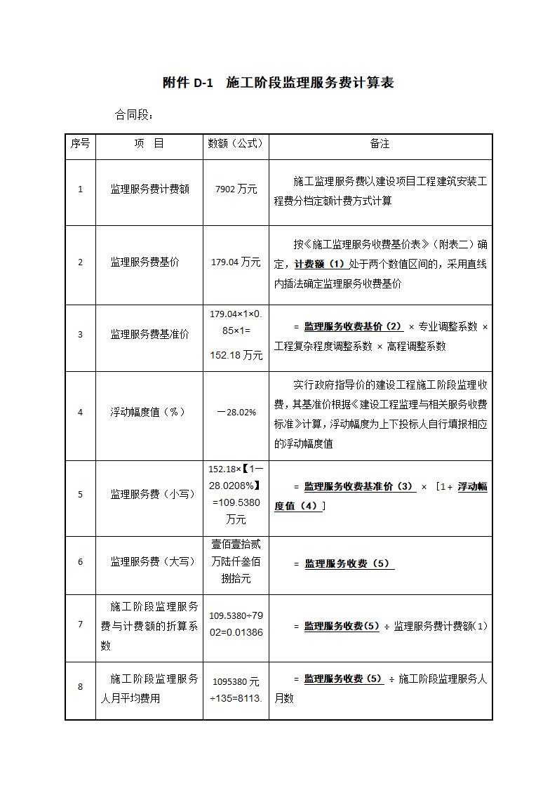 财务建议书第6页