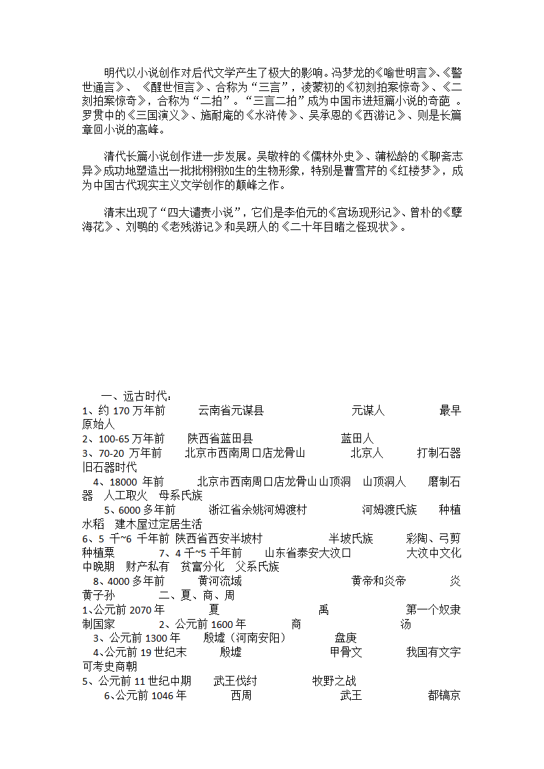 中国古代历史及古代文化常识第5页