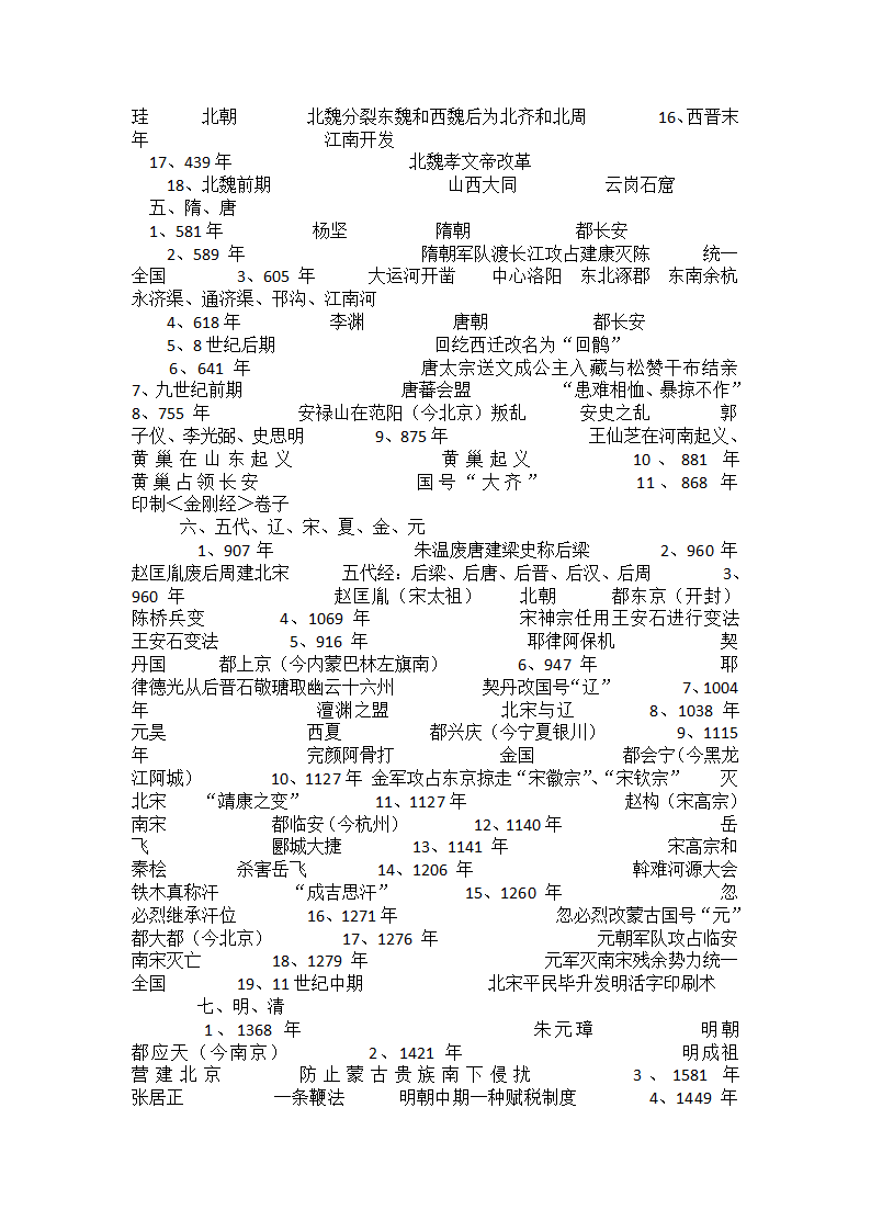 中国古代历史及古代文化常识第7页