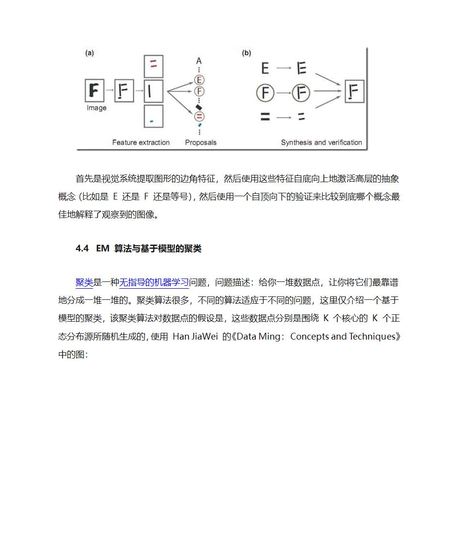 贝叶斯理论第24页